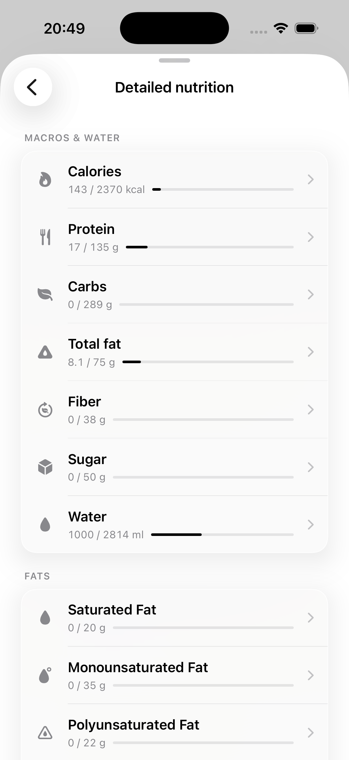 assa Detailed Nutrition list